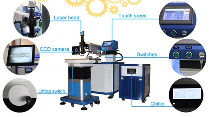 اجزای مختلف دستگاه لیزر